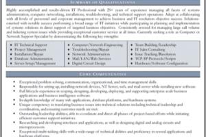 Portfolio for Resume & Cover Writing and Data Entry